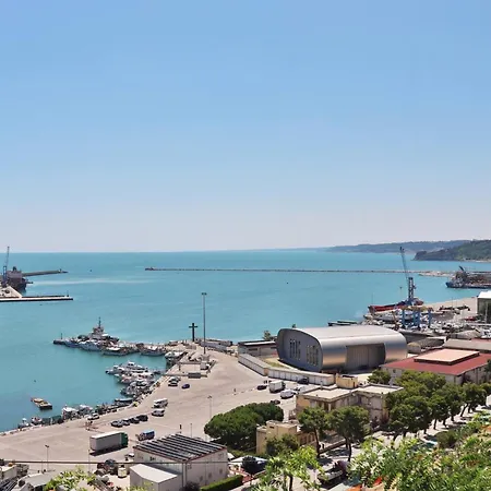 Gianna's House - Yourplace Abruzzo * オルトーナ